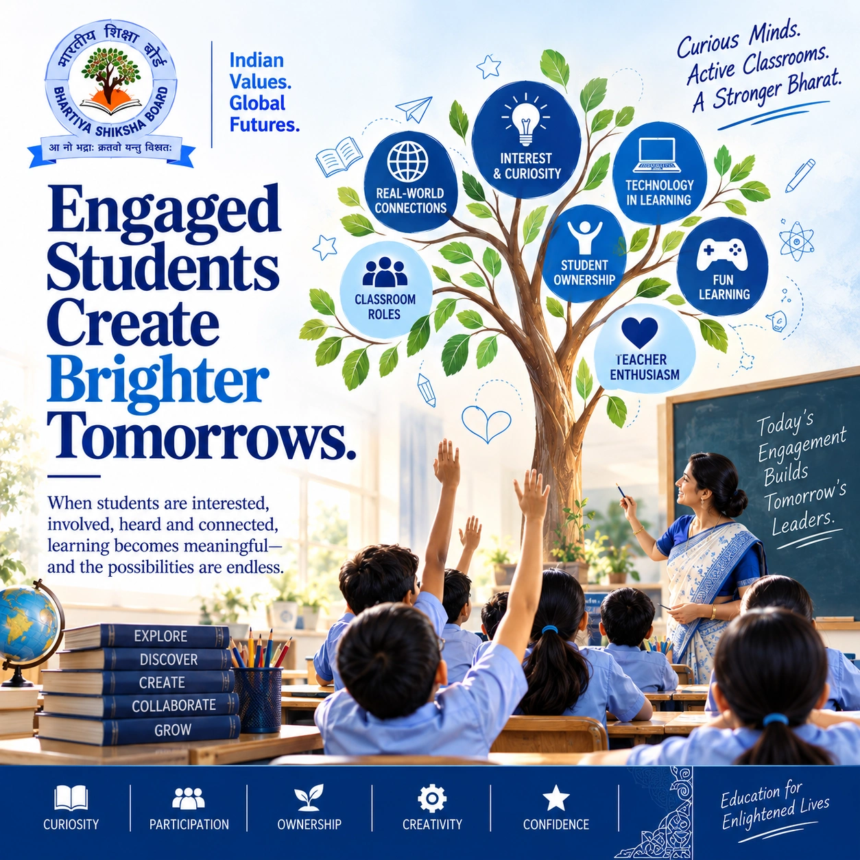 Engaged students create brighter tomorrows through curiosity, participation, ownership, creativity and confidence
